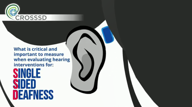 Image for Update on Research into Single-Sided Deafness Treatments